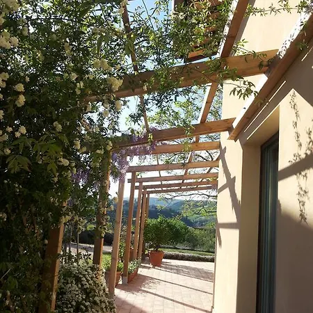 Antegiano Panzió Belforte del Chienti